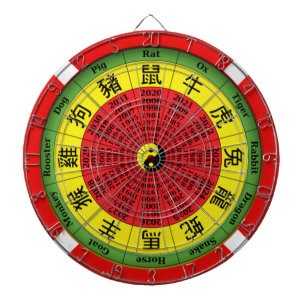 Chinese zodiac wheel dart board