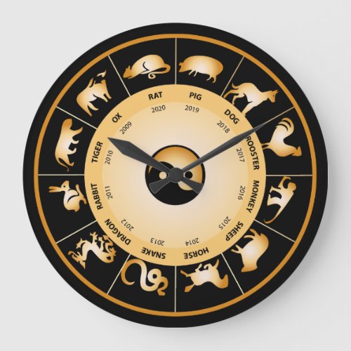 Chinese Zodiac Wheel Large Clock