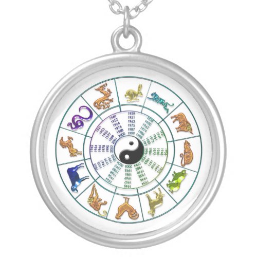 Chinese Zodiac Wheel Necklace