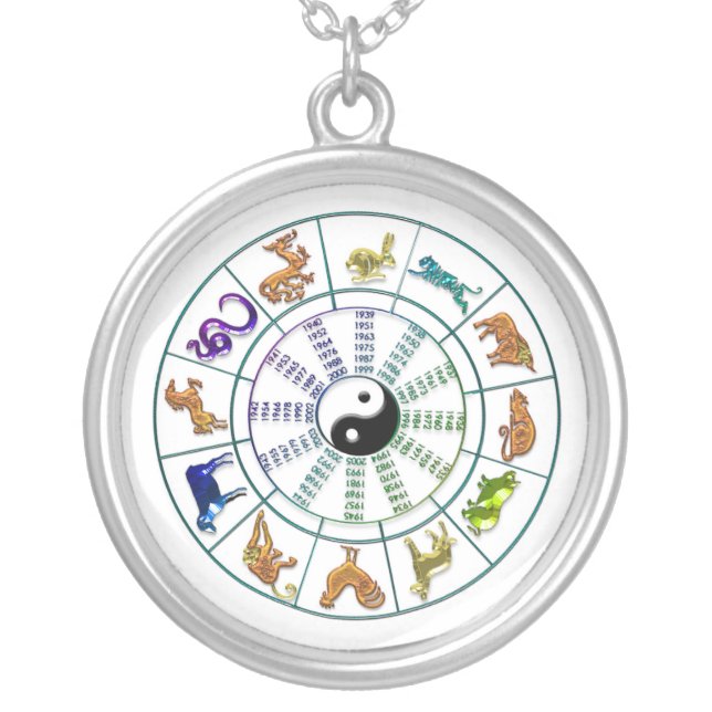 Chinese Zodiac Wheel Necklace (Front)