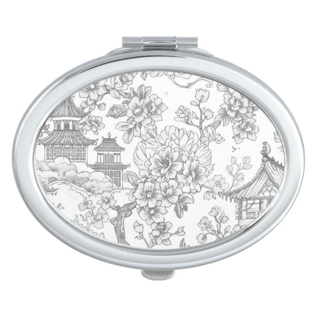 Chinoiserie Toile Dragon Cherry Blossom Ornamental Compact Mirror (Front)