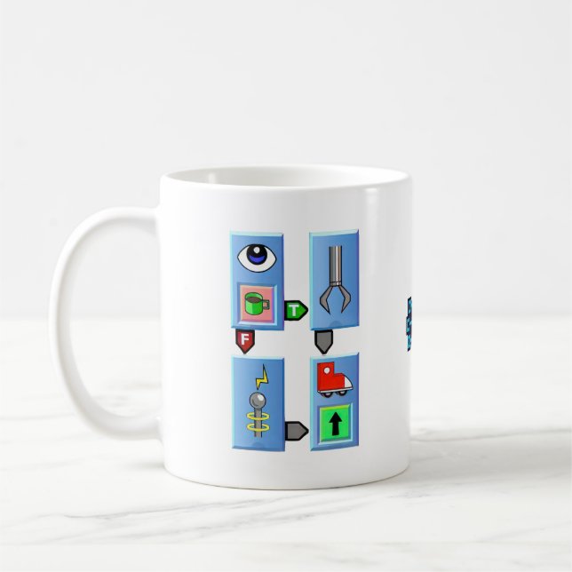 ChipWits IBOL Coffee Design Mug (Left)