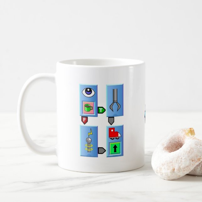 ChipWits IBOL IF SEE Coffee Design Coffee Mug (With Donut)