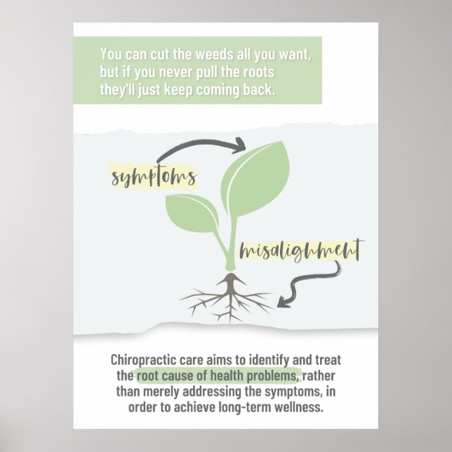 Chiropractic Art, Chiropractor, Chiropractic  Poster (Front)
