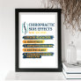 Chiropractic Side Effects Funny Chiropractor Gag Poster
