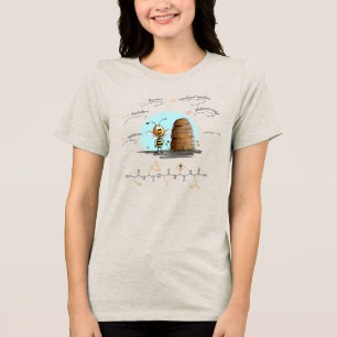 CHLOE peptide, Bee-3 w/ custom text, light Tri-Blend Shirt