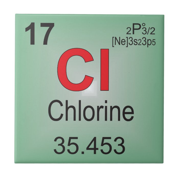 Chlorine Individual Element of the Periodic Table Tiles