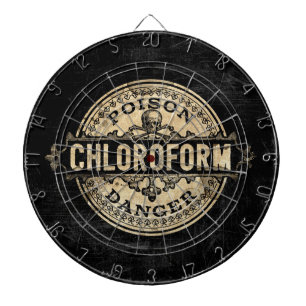 Chloroform Vintage Style Poison Label Dartboard