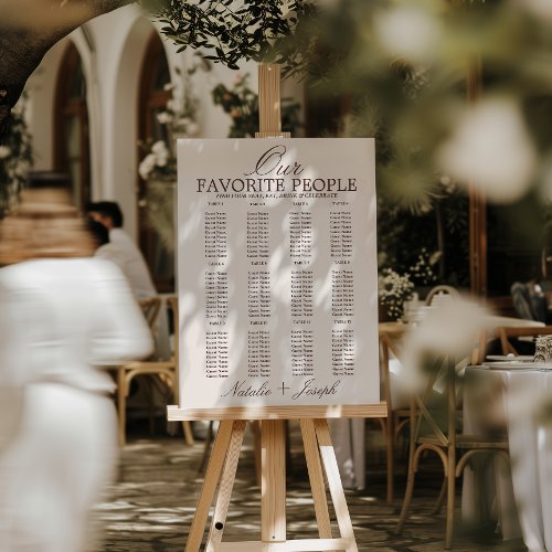 Chocolate Brown Old Money Wedding Seating Charts Foam Board