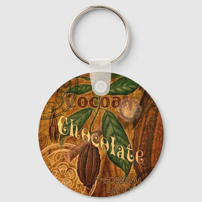 Chocolate Collage Keychain (Front)