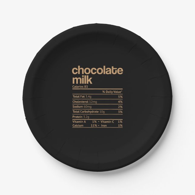 Chocolate Milk Nutrition Facts Funny Thanksgiving  Paper Plates (Front)
