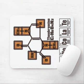 CHoCoLaTe Mouse Pad