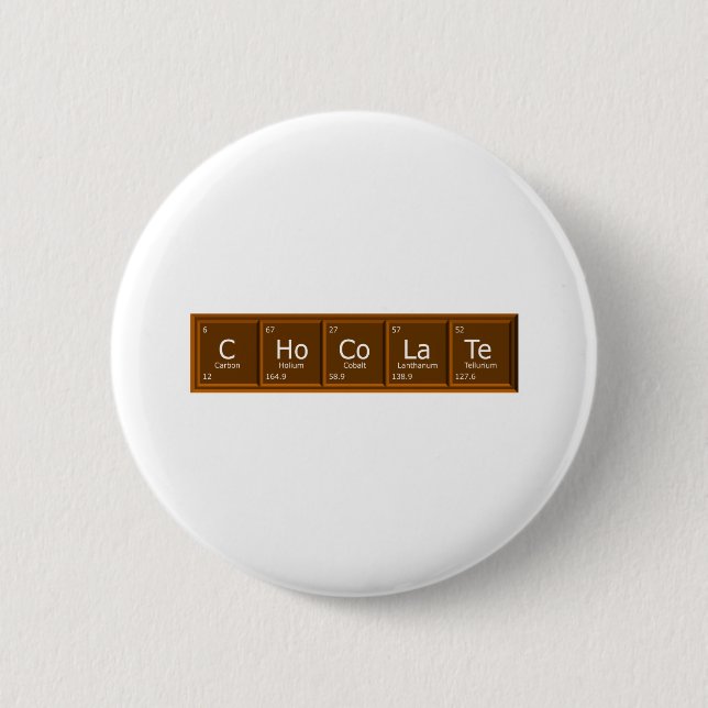 choctrans pinback button (Front)