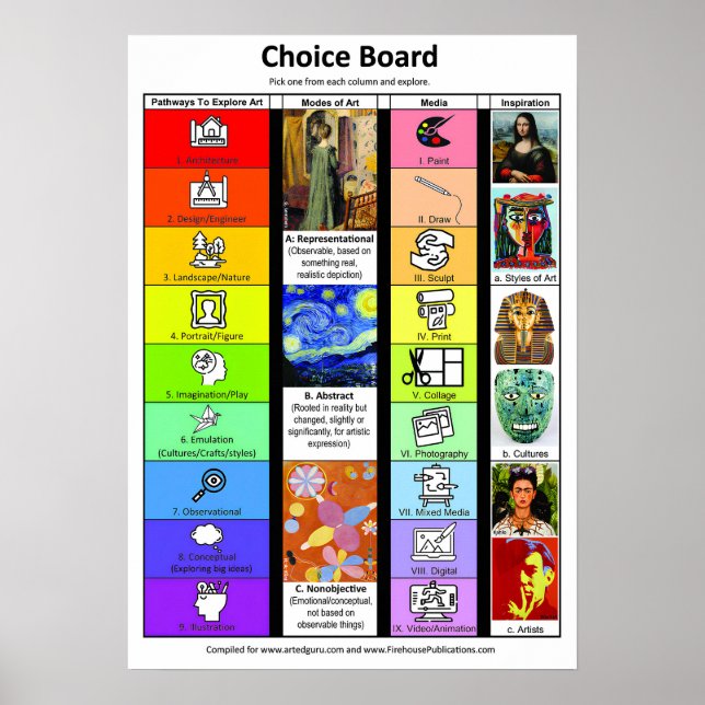 Choice Board For Art Class Poster (Front)