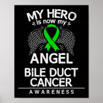 Cholangiocarcinoma Awareness Bile Duct Cancer Surv Poster