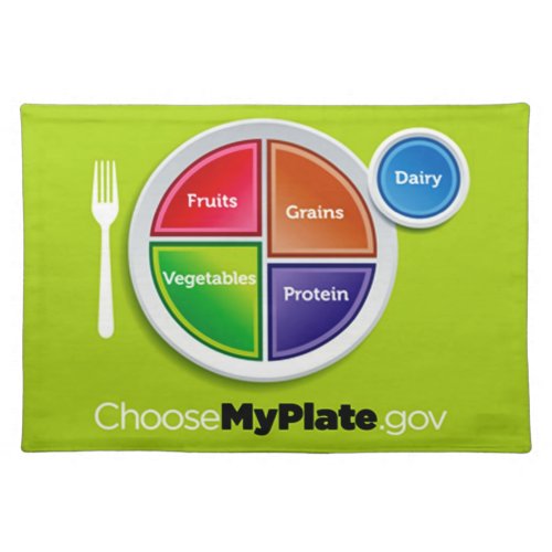 Choose My Plate Green Placemat