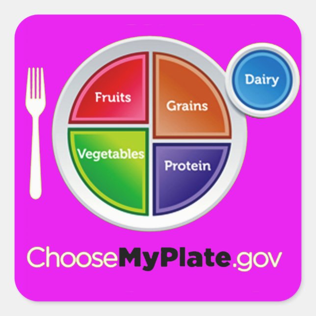 Choose My Plate (Pink) Stickers (Front)