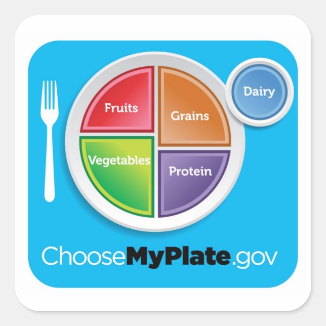 Choose MyPlate Sticker - Blue (Front)