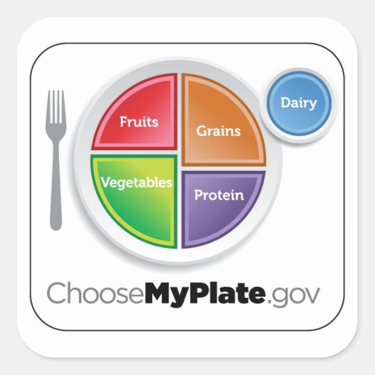 Choose MyPlate Sticker - White | Zazzle.com