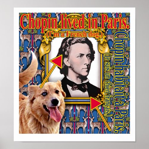 Chopin lived in Paris Poster