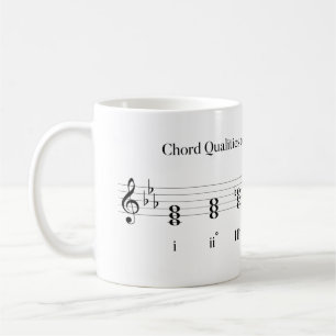 Chord Quality in Harmonic Minor Keys Music Theory Coffee Mug