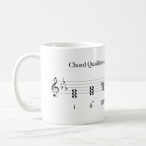 Chord Quality in Harmonic Minor Keys Music Theory Coffee Mug