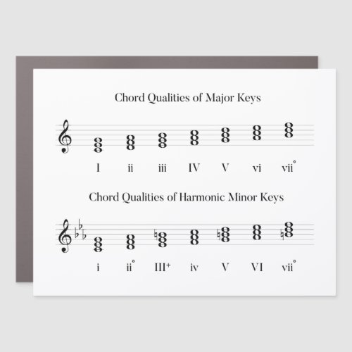 Chord Quality Music Theory Learning Chart Car Magnet