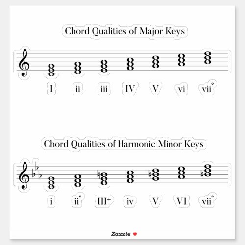 Chords of Major and Minor Keys Music Study Aid Sticker