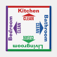 Chore Housecleaning Fun Game Magnet
