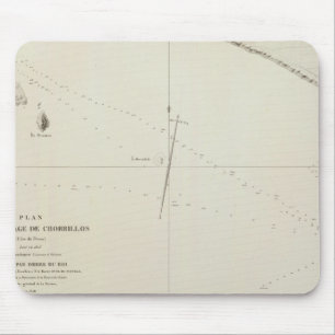 Chorrillos Peru Mouse Pad
