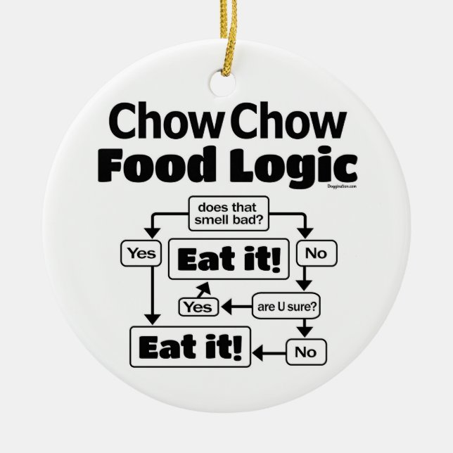 Chow Chow Food Logic Ceramic Ornament (Front)