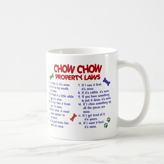 CHOW CHOW PL2 COFFEE MUG (Right)