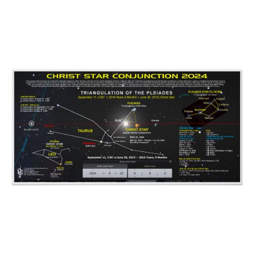 Christ Star 2024 Poster