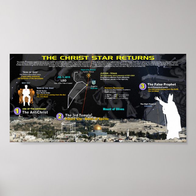 Christ Star - B Poster (Front)