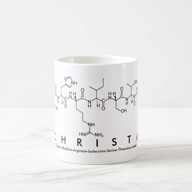 Christa peptide name mug (Center)