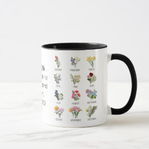 Christian BIRTH MONTH FLOWER Floral Bible Verse Mug