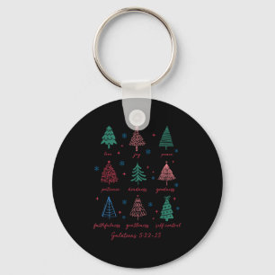 Christian Christmas Galatians 5 22-23 Fruit Of The Keychain