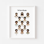 Christian educational The 12 disciples poster