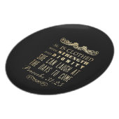 Christian Scriptural Bible Verse - Proverbs 31:25 Melamine Plate (Left Side)
