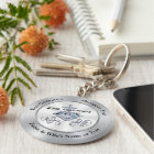 Christian Souvenir Ideas for Church Anniversary