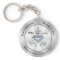 Christian Souvenir Ideas for Church Anniversary