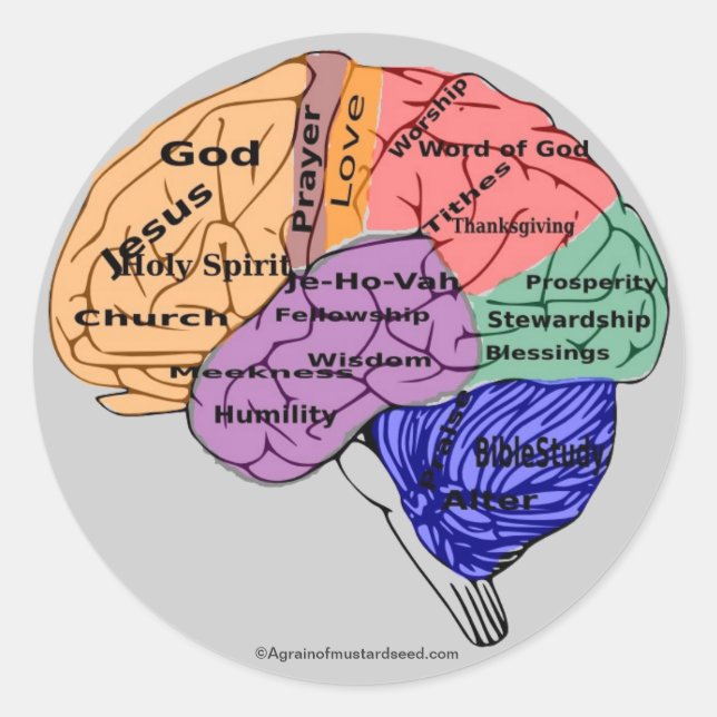 Christian Symbol Classic Round Sticker (Front)