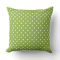 Christmas 9 : Green & White Polka Dot Pillow