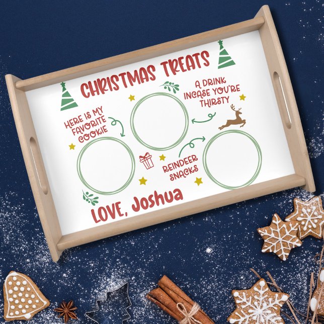Christmas Cookie Tray  (Creator Uploaded)