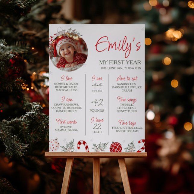Christmas First Birthday Milestone Sign (Creator Uploaded)