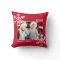 Christmas Holiday Photo Distressed Snowflakes |