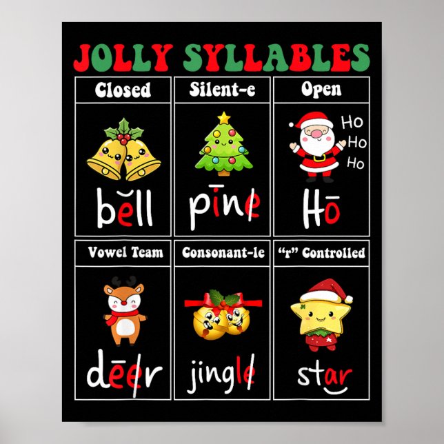 Christmas Jolly Syllables Teacher Students Funny S Poster (Front)