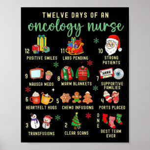 Christmas Oncology Rn Nurse 12 Days Of An Oncology Poster