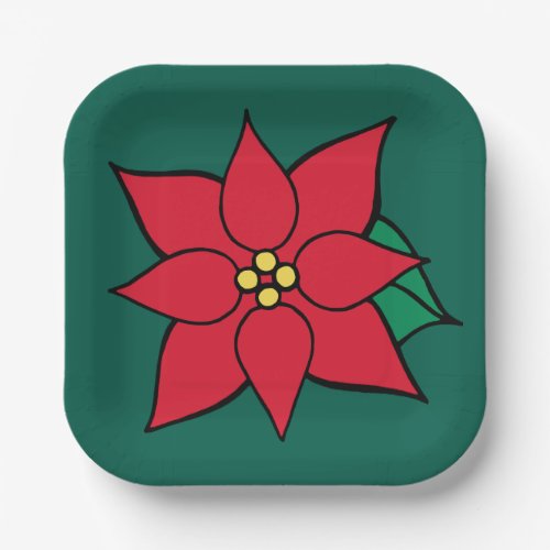 Christmas Poinsettia Holiday Paper Plates