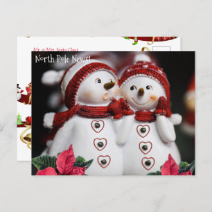 Christmas Postcards North Pole Snowman